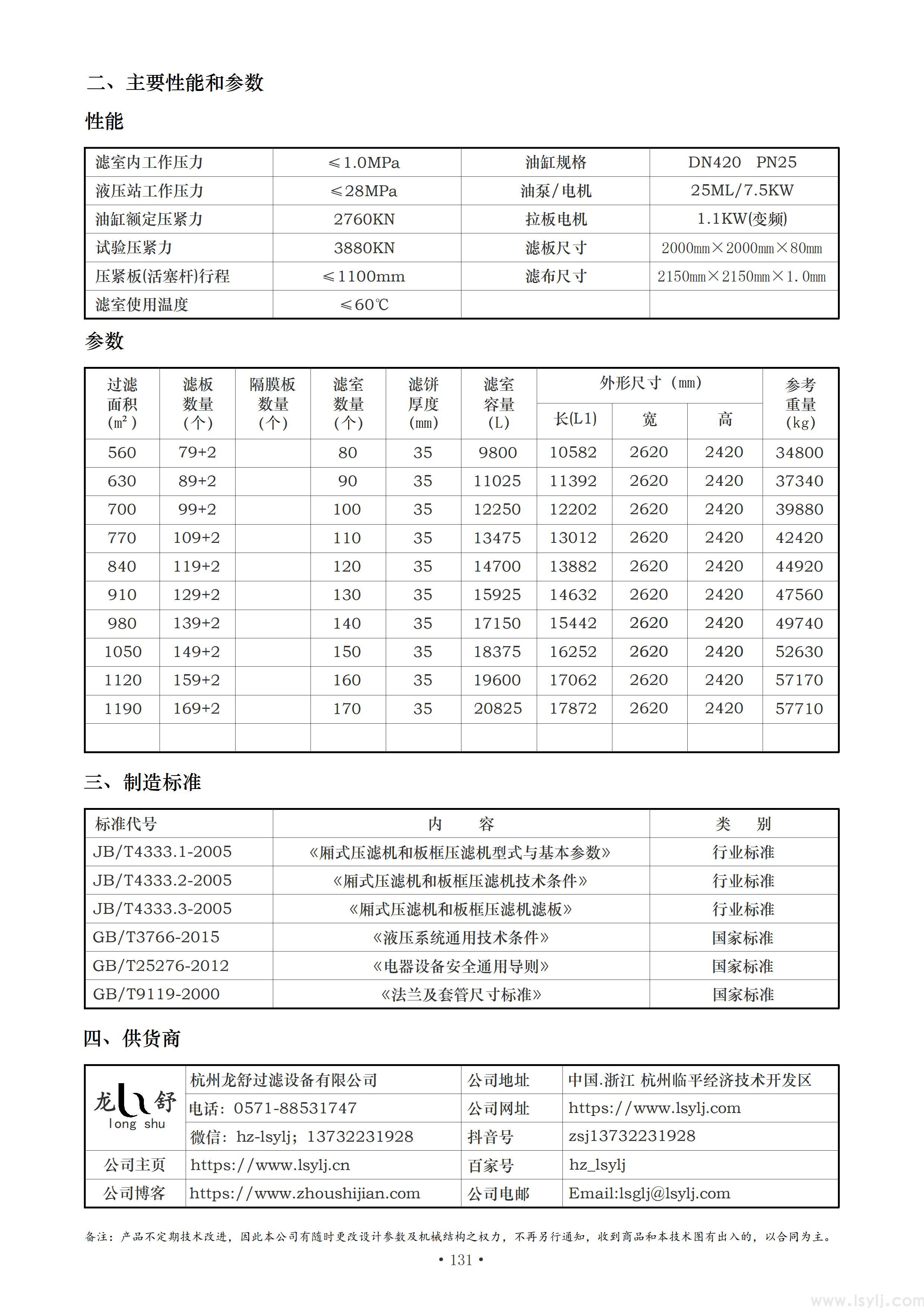 XZ2000-2.jpg