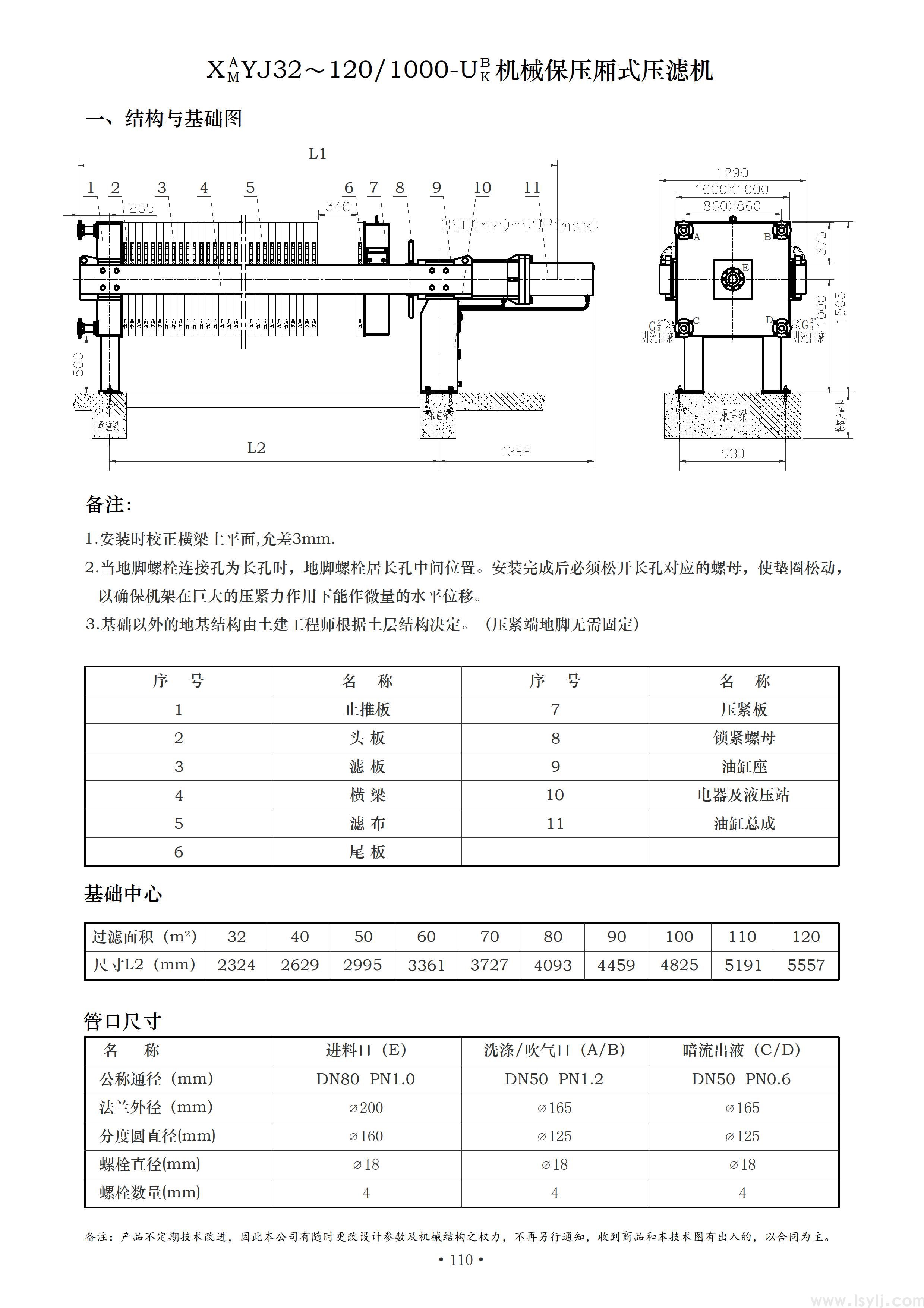 XY(J)1000液压厢式压滤机(图1)