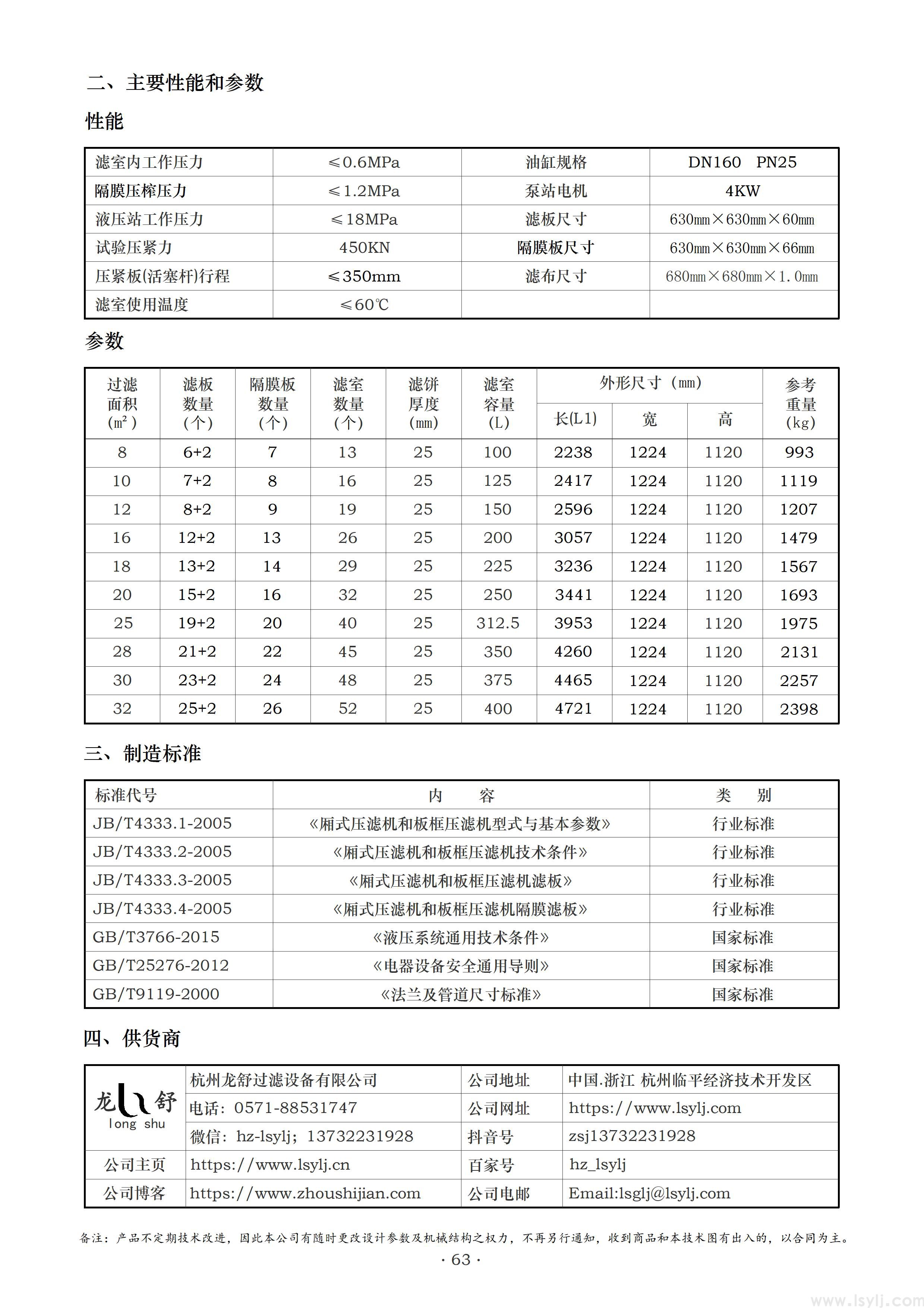 XG630厢式隔膜压榨型压滤机(图2)