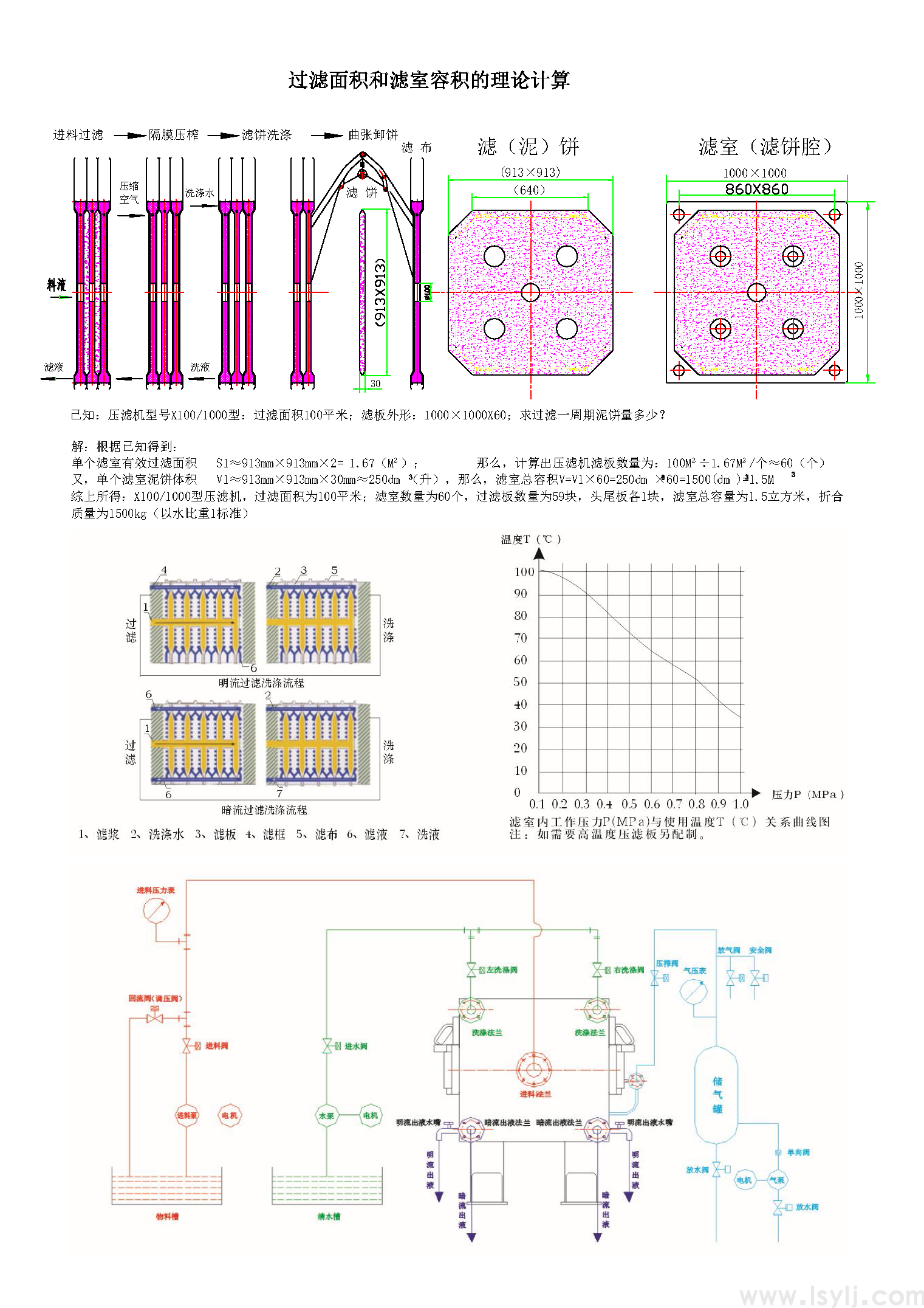 滤室容积计算图示.png