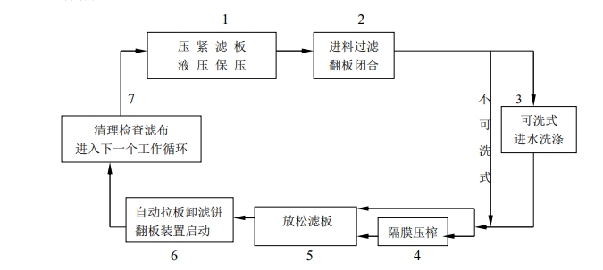 微信截图_20241205125251.png