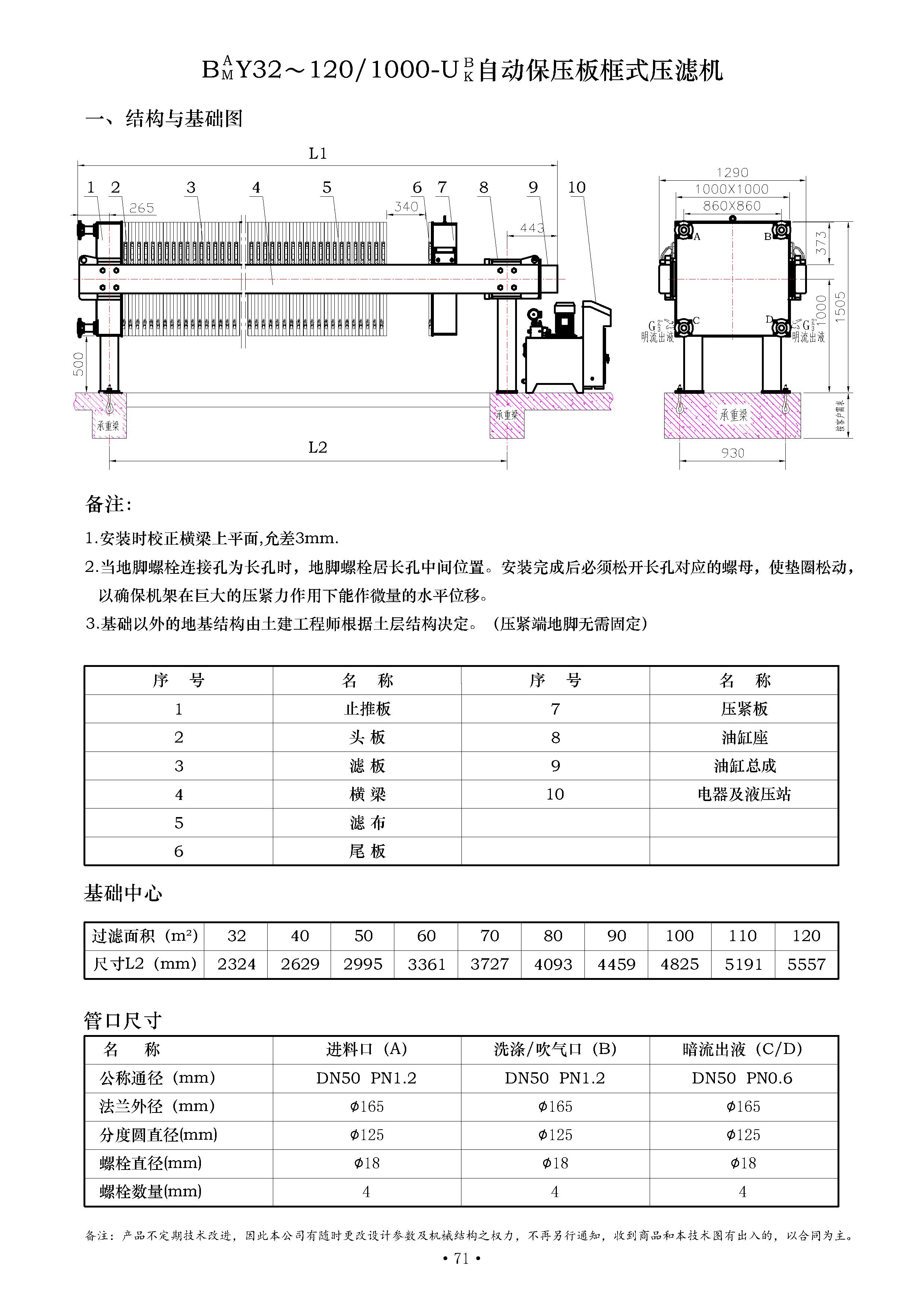 BY1000型板框式压滤机(图1)