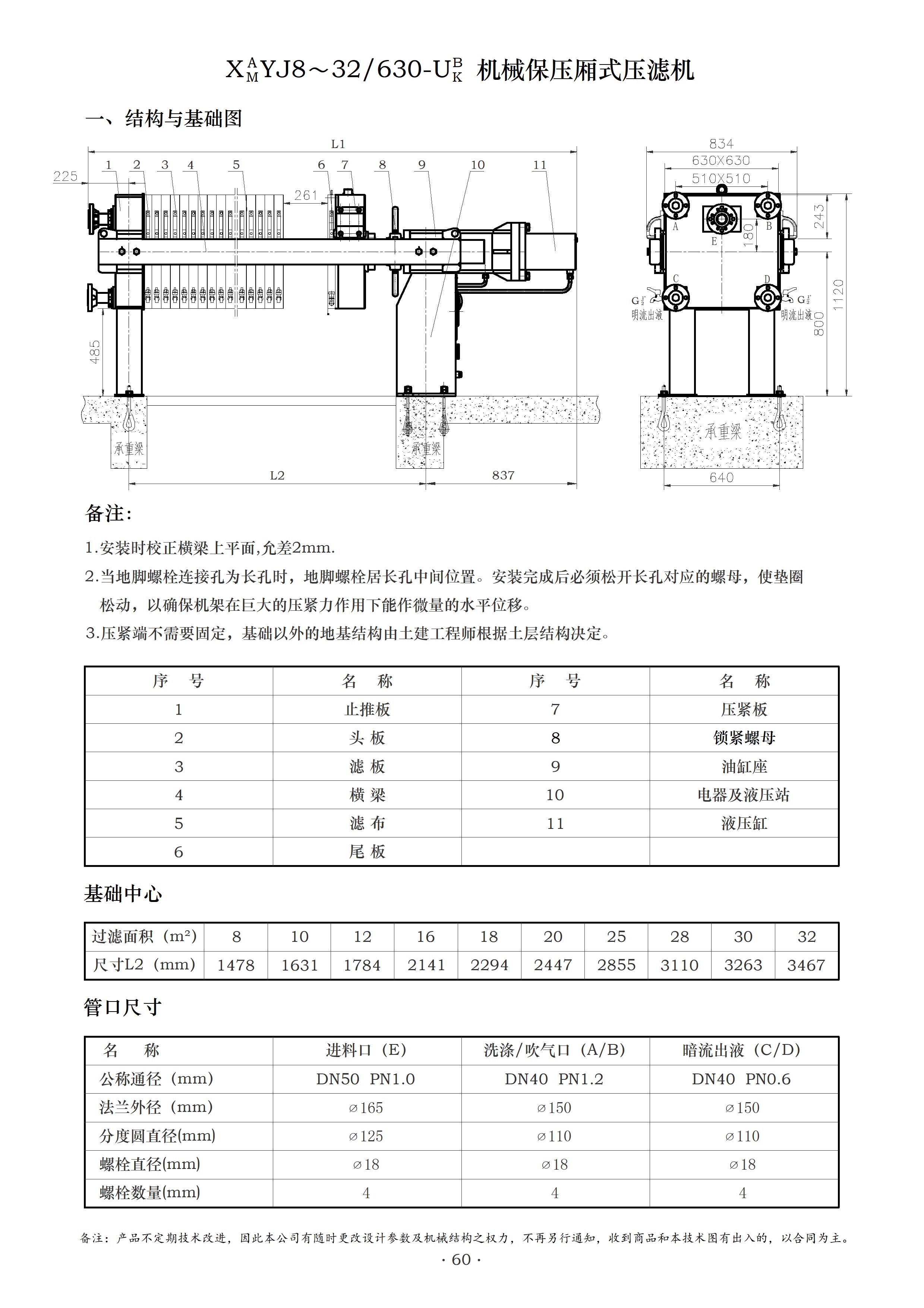 XY630型液压压紧厢式压滤机(图6)