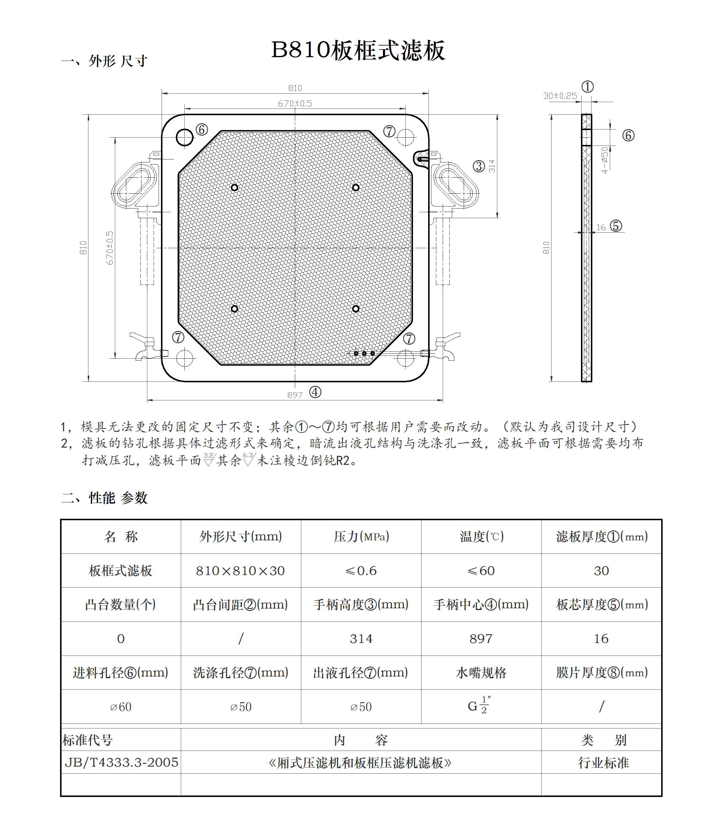 压滤机各种规格的滤板尺寸(图12)
