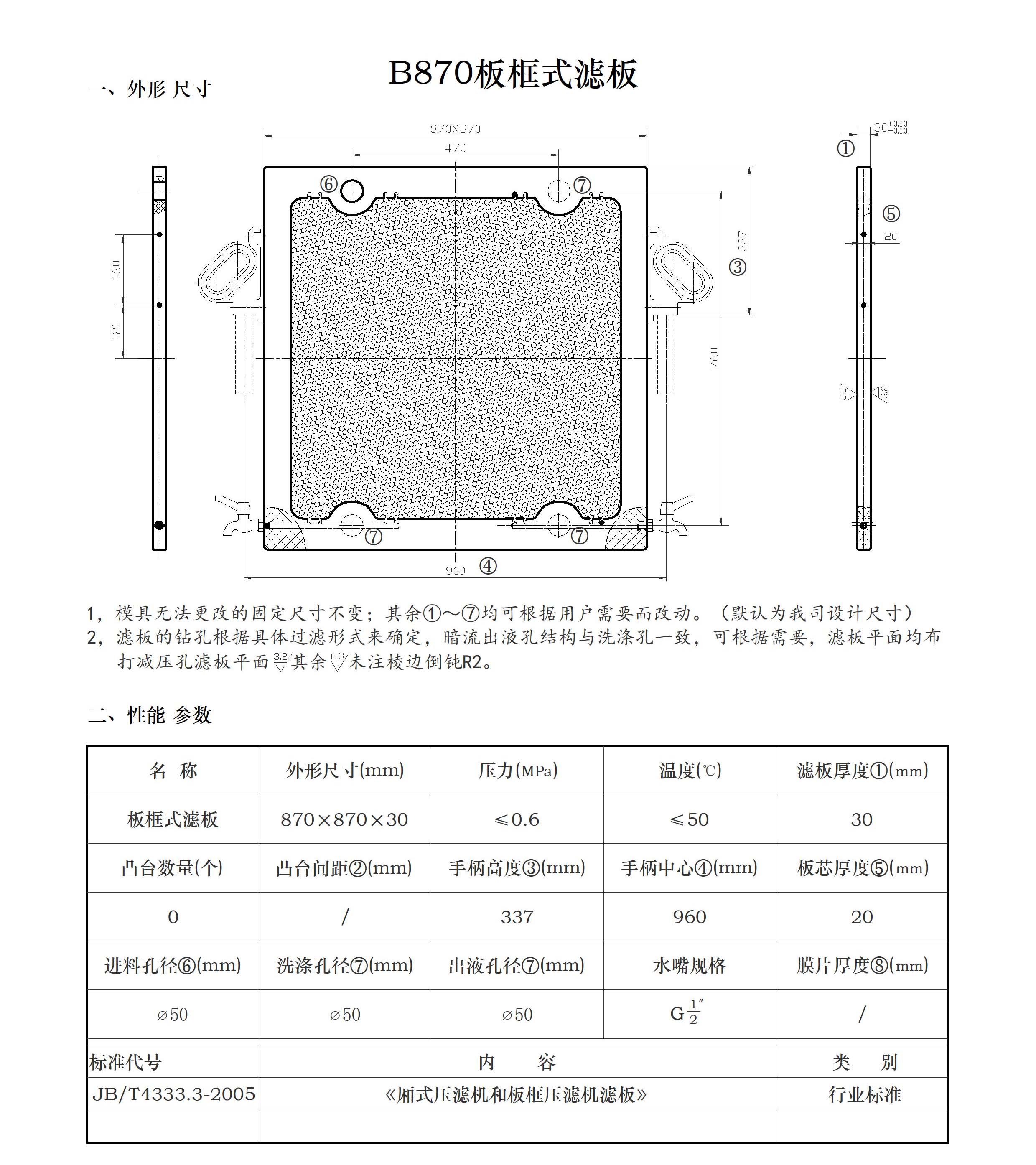 压滤机各种规格的滤板尺寸(图16)
