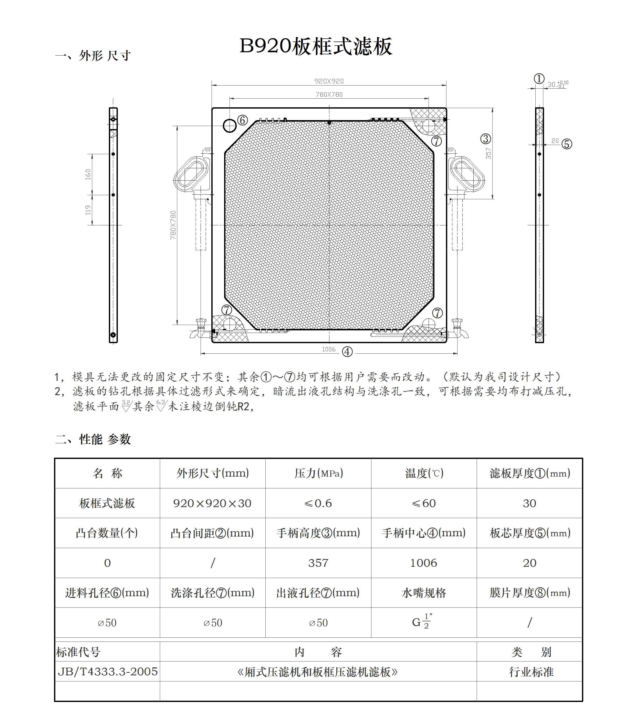 压滤机各种规格的滤板尺寸(图18)