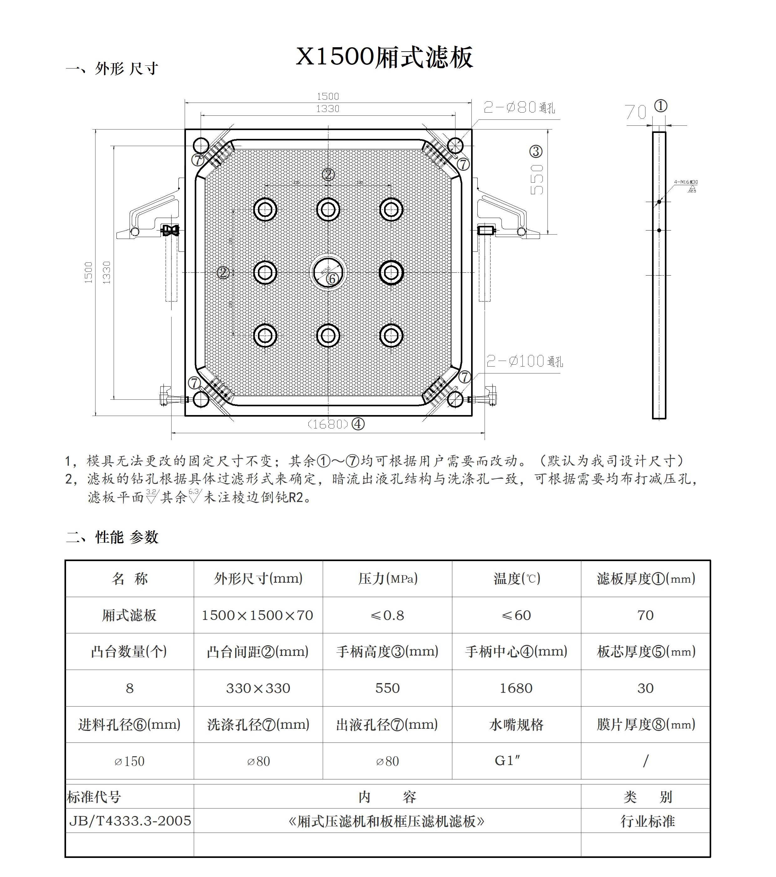 压滤机各种规格的滤板尺寸(图29)
