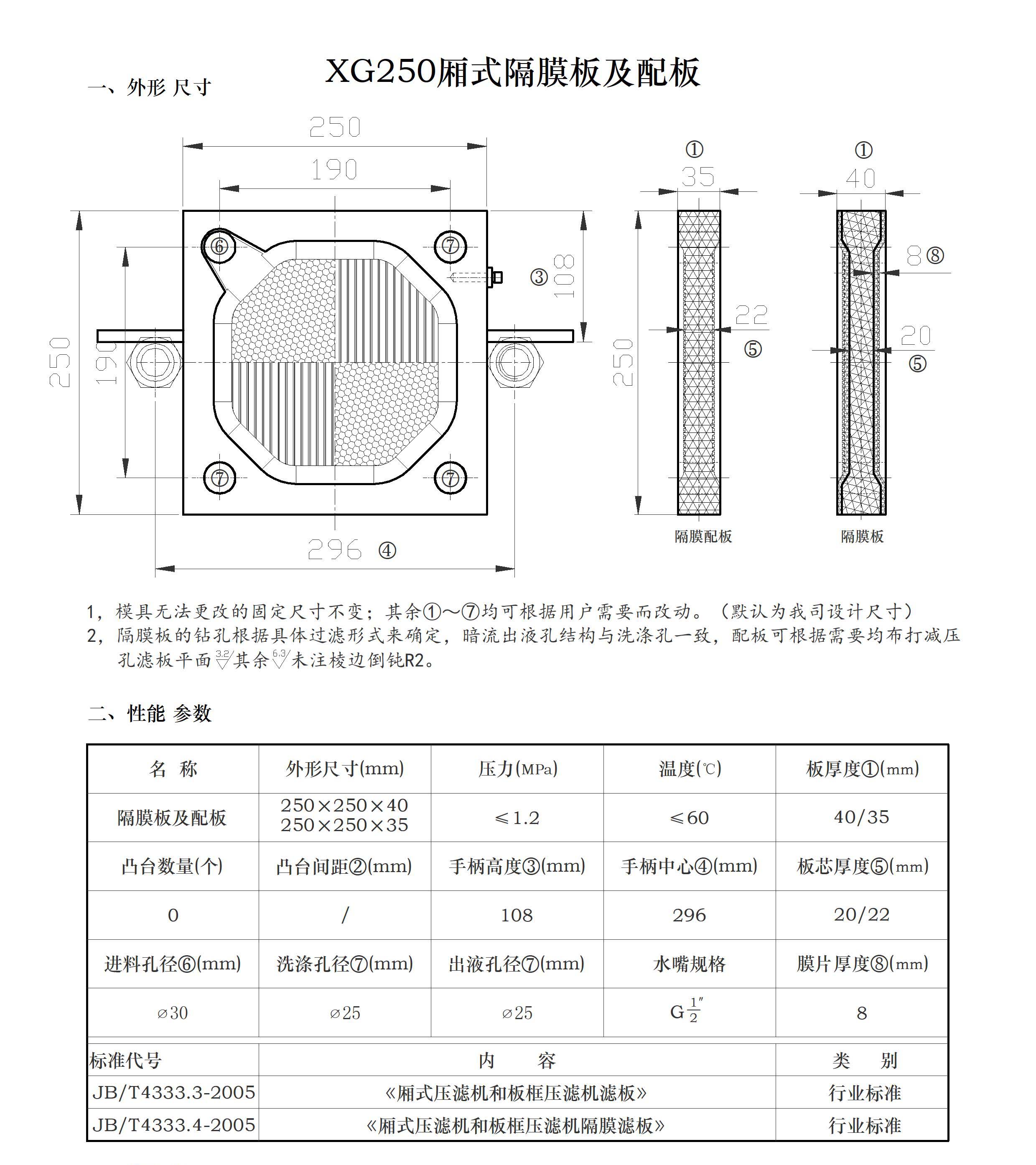 压滤机各种规格的滤板尺寸(图31)
