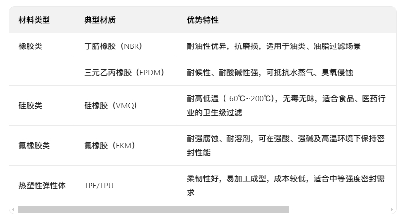 微信截图_20250626082808.png