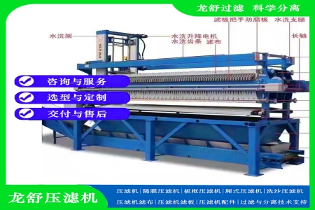 谈一谈压滤机使用中的几个经验和小技巧